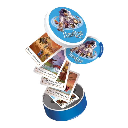 TIMELINE EVENTS ECO BLISTER EN